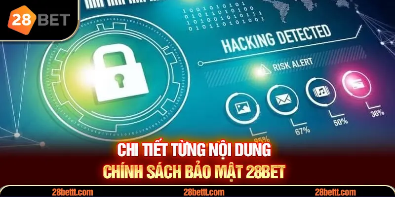Chi tiết nội dung chính sách bảo mật